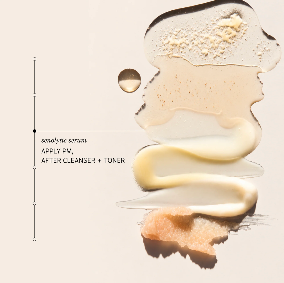 MARIE VERONIQUE Senolytic Serum